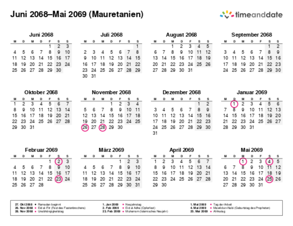 Kalender für 2068 in Mauretanien