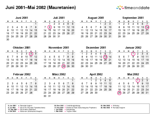 Kalender für 2081 in Mauretanien
