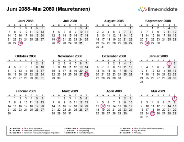 Kalender für 2088 in Mauretanien