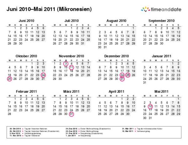 Kalender für 2010 in Mikronesien