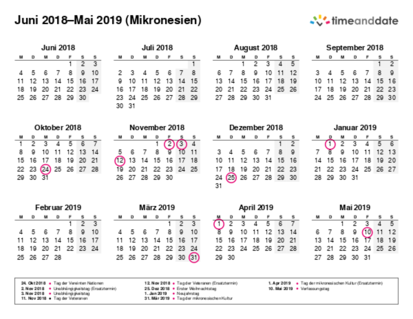 Kalender für 2018 in Mikronesien