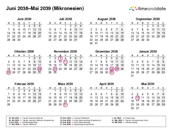 Kalender für 2038 in Mikronesien