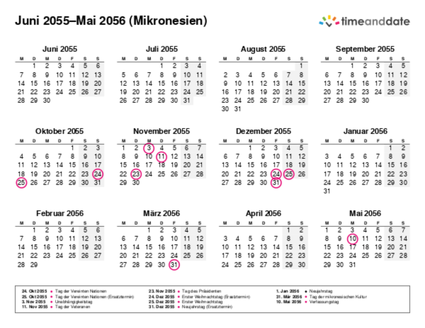 Kalender für 2055 in Mikronesien