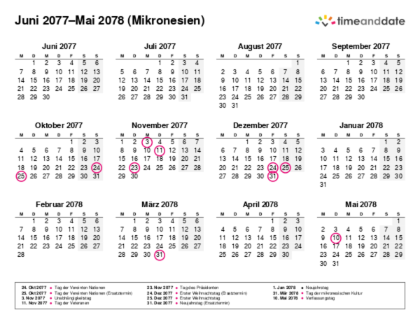 Kalender für 2077 in Mikronesien