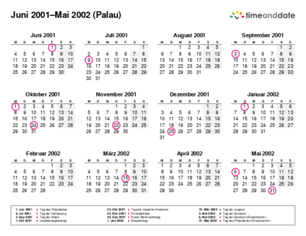 Kalender für 2001 in Palau