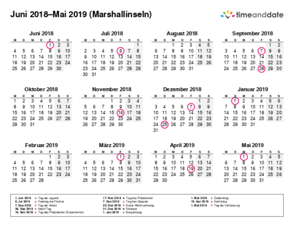 Kalender für 2018 in Marshallinseln
