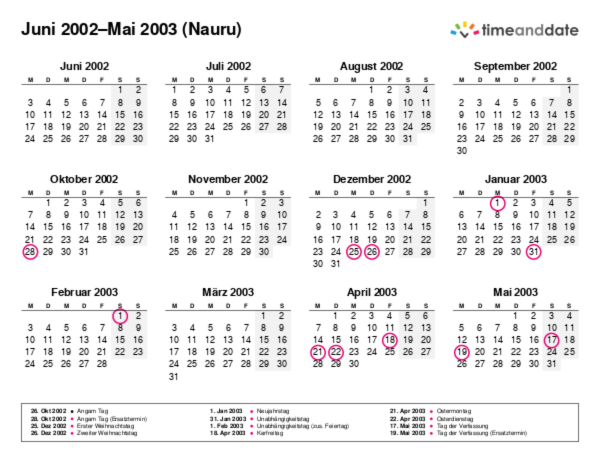 Kalender für 2002 in Nauru