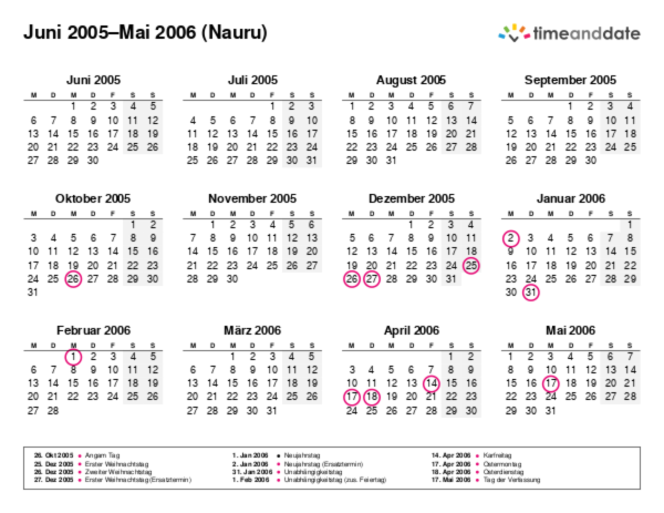 Kalender für 2005 in Nauru