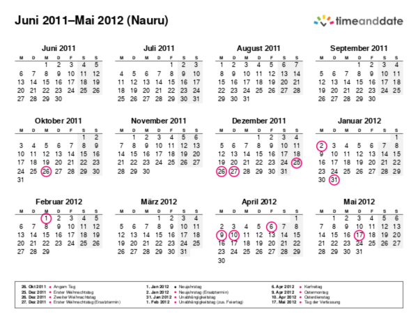 Kalender für 2011 in Nauru