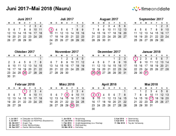 Kalender für 2017 in Nauru