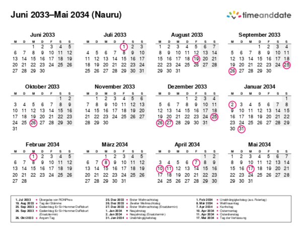 Kalender für 2033 in Nauru