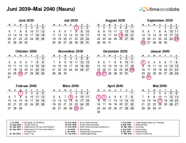 Kalender für 2039 in Nauru