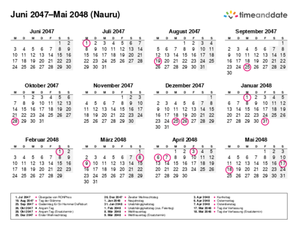 Kalender für 2047 in Nauru