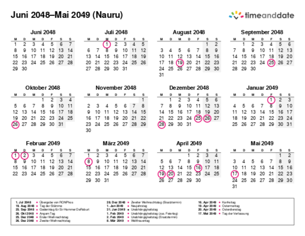 Kalender für 2048 in Nauru
