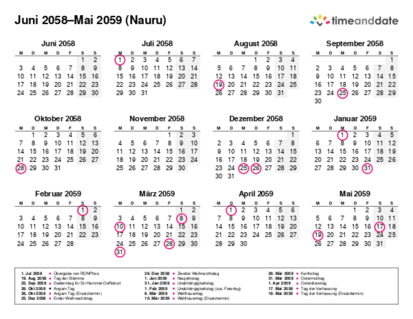 Kalender für 2058 in Nauru