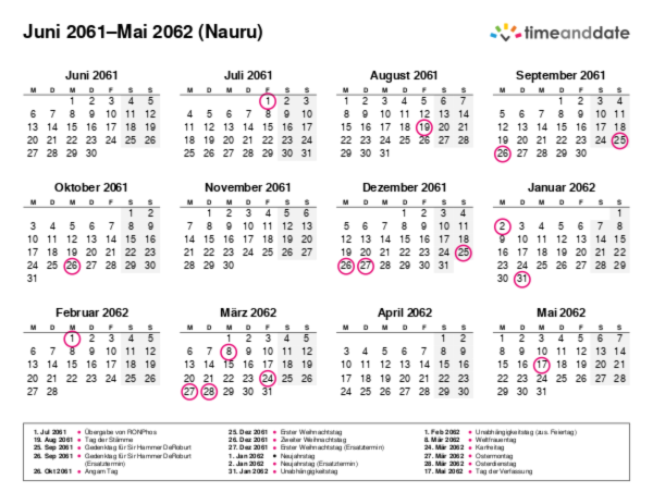 Kalender für 2061 in Nauru