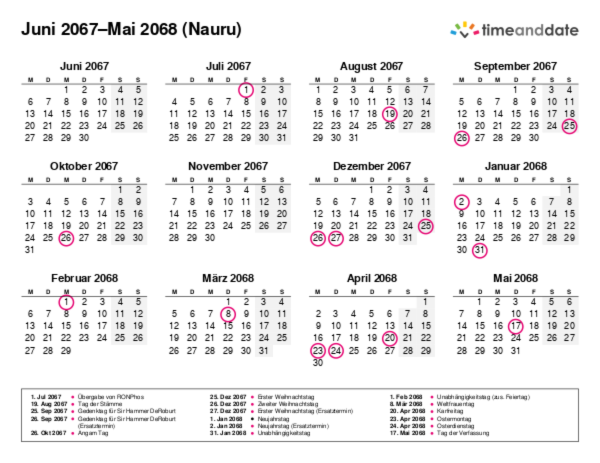 Kalender für 2067 in Nauru