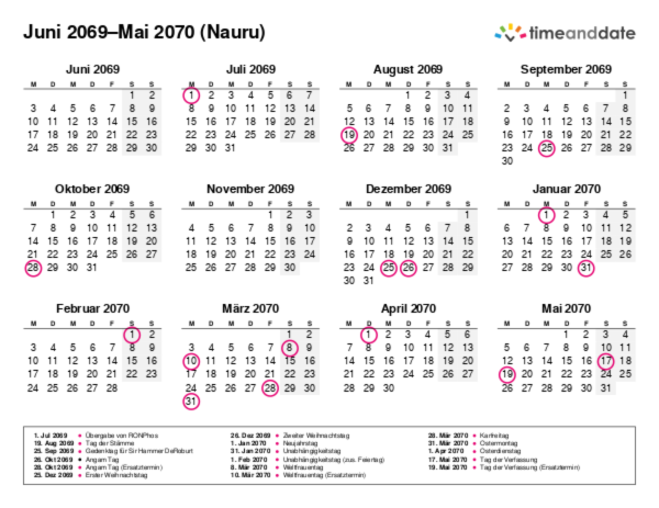 Kalender für 2069 in Nauru