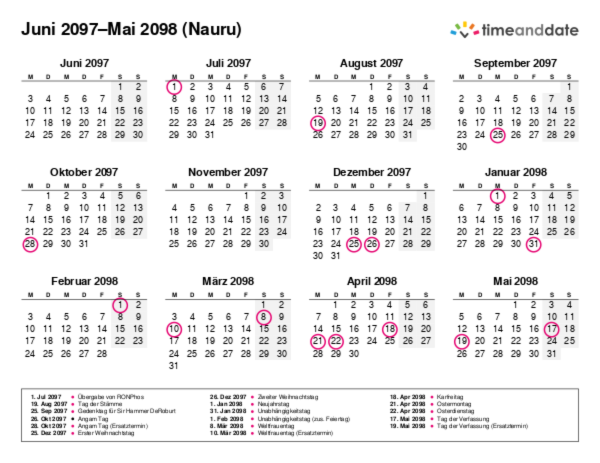 Kalender für 2097 in Nauru