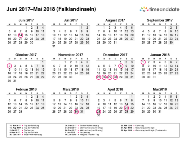 Kalender für 2017 in Falklandinseln