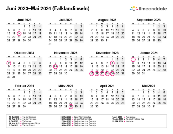Kalender für 2023 in Falklandinseln