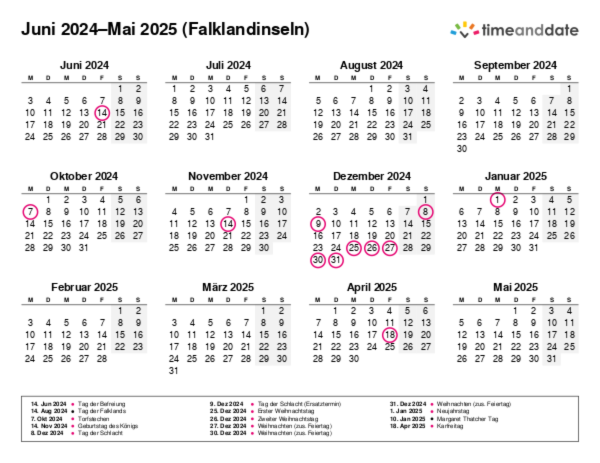 Kalender für 2024 in Falklandinseln