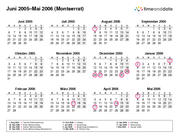 Kalender für 2005 in Montserrat