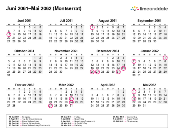 Kalender für 2061 in Montserrat