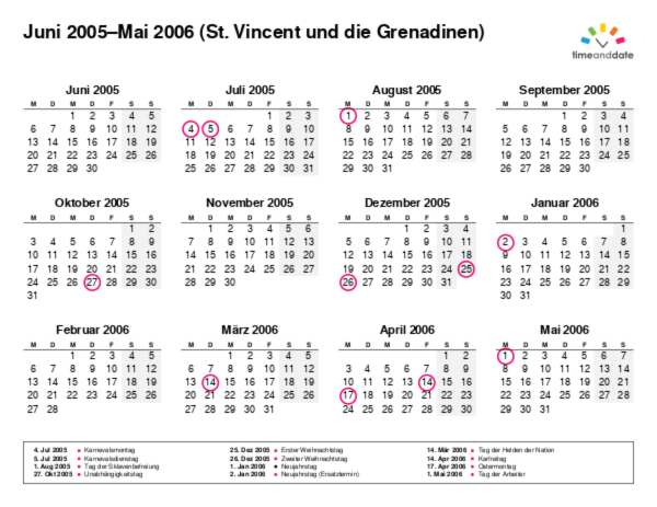 Kalender für 2005 in St. Vincent und die Grenadinen