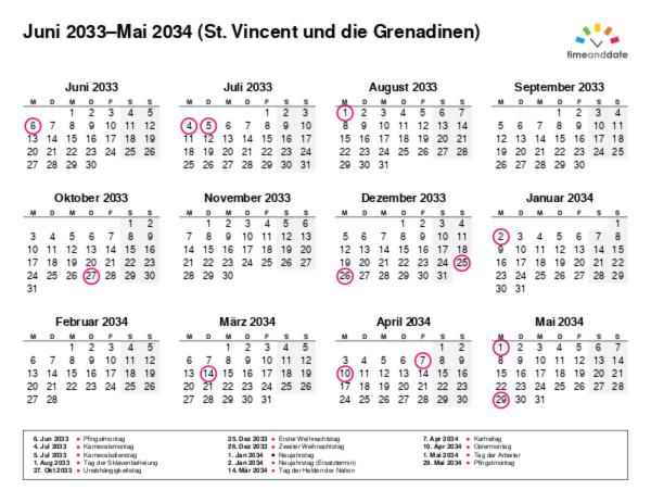 Kalender für 2033 in St. Vincent und die Grenadinen