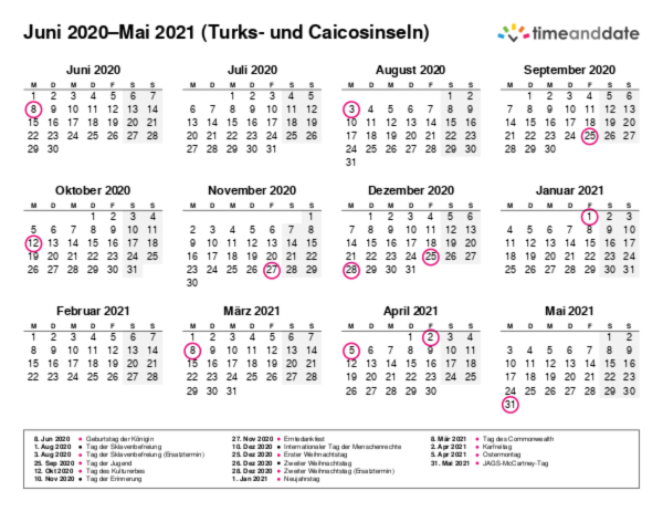 Kalender für 2020 in Turks- und Caicosinseln
