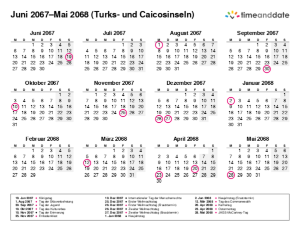 Kalender für 2067 in Turks- und Caicosinseln