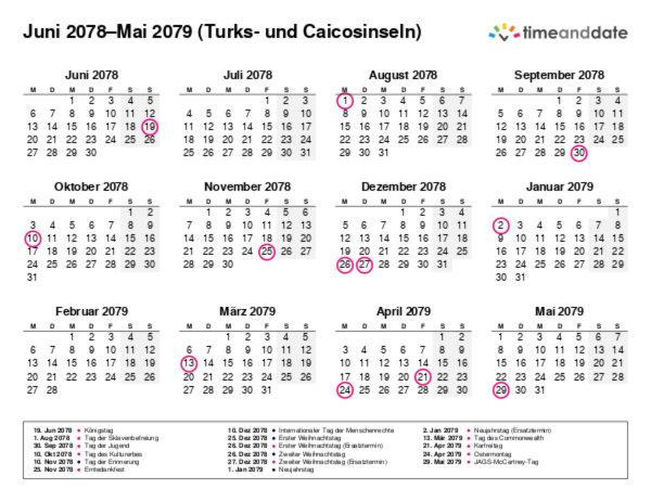 Kalender für 2078 in Turks- und Caicosinseln