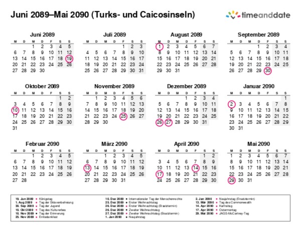 Kalender für 2089 in Turks- und Caicosinseln