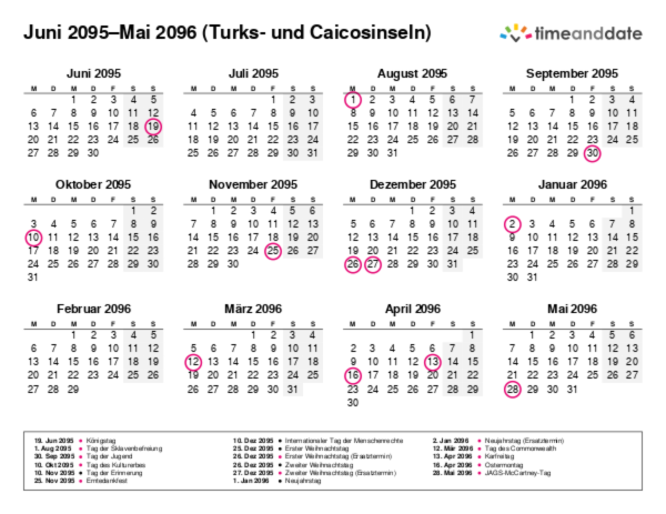 Kalender für 2095 in Turks- und Caicosinseln