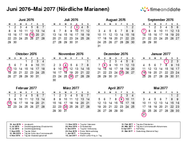 Kalender für 2076 in Nördliche Marianen