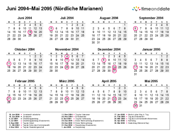 Kalender für 2094 in Nördliche Marianen
