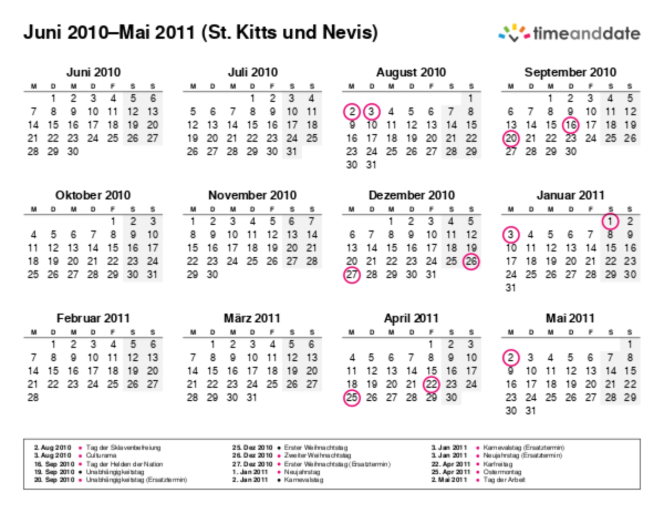 Kalender für 2010 in St. Kitts und Nevis
