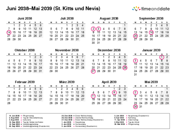 Kalender für 2038 in St. Kitts und Nevis