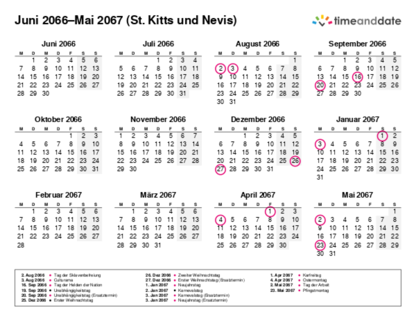 Kalender für 2066 in St. Kitts und Nevis