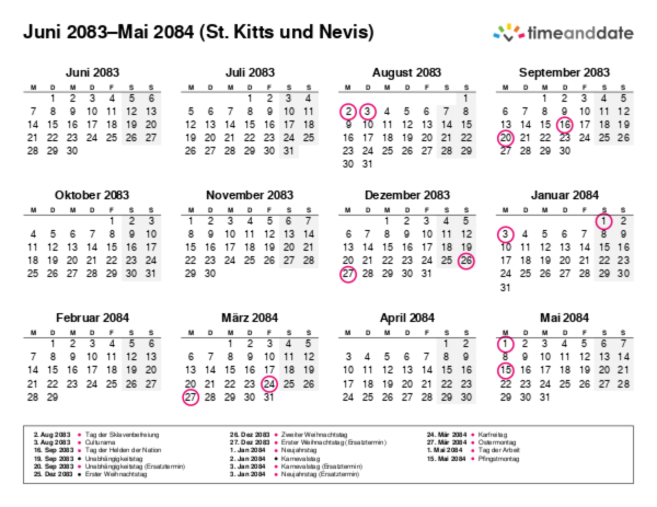 Kalender für 2083 in St. Kitts und Nevis