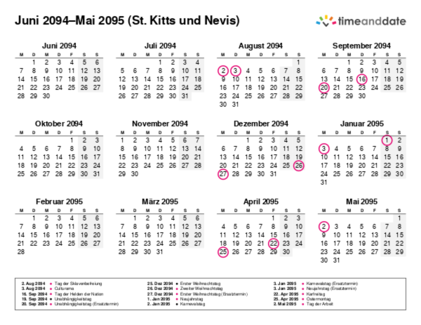 Kalender für 2094 in St. Kitts und Nevis