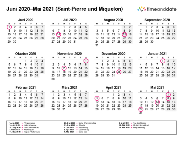Kalender für 2020 in Saint-Pierre und Miquelon