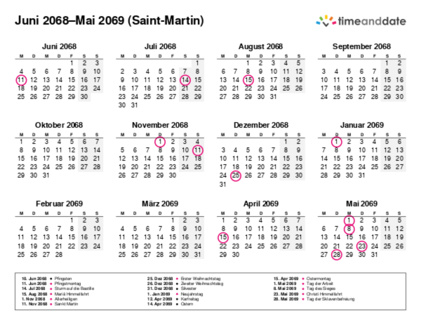 Kalender für 2068 in Saint-Martin