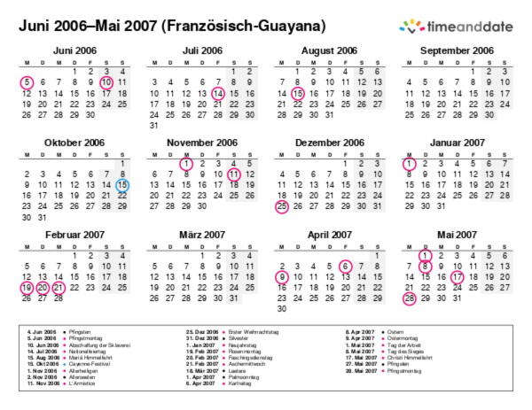 Kalender für 2006 in Französisch-Guayana
