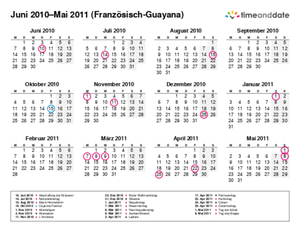 Kalender für 2010 in Französisch-Guayana