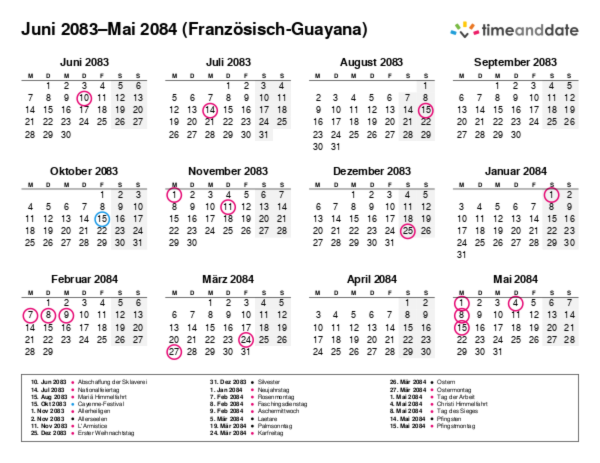 Kalender für 2083 in Französisch-Guayana