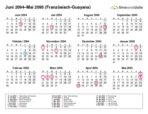 Kalender für 2094 in Französisch-Guayana