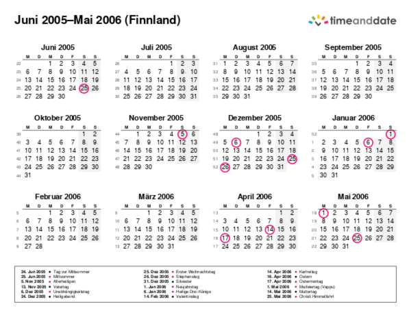 Kalender für 2005 in Finnland