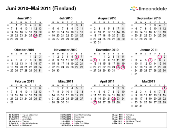 Kalender für 2010 in Finnland